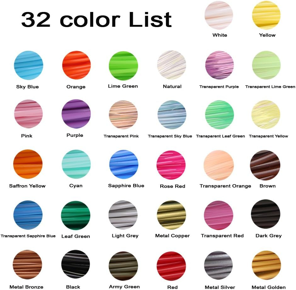 32 Colors 3D Pen PLA Filament Refills, Each Color 10 Feet, Total 320 Feet, Pack with 4 Finger Caps